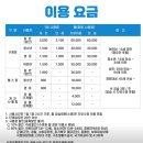 표선면문화체육복합센터 첫 이용후기