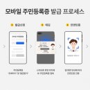 주민컴퍼니