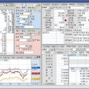 워런트 이건 알고 매매하자 - 3 이미지