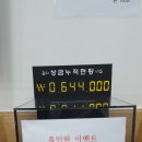 골프존파크 초전 시그니처점 이미지