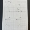 김장현 수학학원 이미지