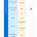 하나산전 이미지