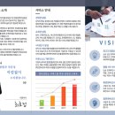 휴먼앤비즈