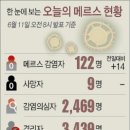 용머리길 이미지