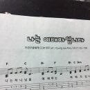 우쿨렐레 악기 연주 이미지