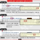 이스트바이오 이미지