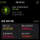 숲속의다이어트캠프 이미지