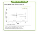 제이써머 이미지