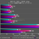 윈드포스 이미지