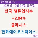 헬스유통 이미지