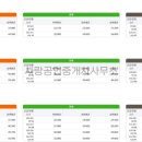 동아사랑공인중개사사무소 이미지