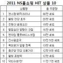 매직 크리너 이미지