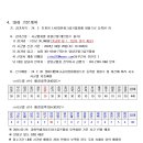 제1회 양양 남대천르네상스배 전국파크골프대회 요강 이미지