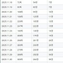 좋은소식마케팅