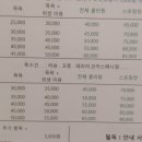 도그미뇽 이미지