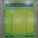 넌버벌 퍼포먼스 셰프 | 넌버벌 퍼포먼스 <비밥(BIBAP)> 관람 후기 (K-퍼포먼스 무료 초대)