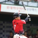대성장 이미지