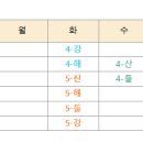 (서울어울초)수업시수 경감 강사(영어) 공고_은평구 녹번동 이미지