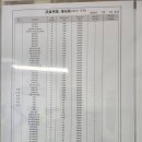 목동피드백학원