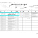 장림동메디칼 이미지