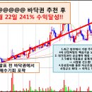 [7월 5일] 재야고수 짱님(골드반) 지겨울정도로 강조한 골드반 하@@ 210% 수익달성! ▶ 이와같은 대형재료 보유한 종목 전격공개!! 이미지