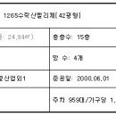 수락초교 이미지