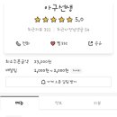 아구선생 이미지