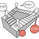 카페인중독마산