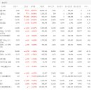엠케이엔지니어링