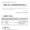 서울특별시 성동구 시간선택임기제공무원(라급) 채용 공고 이미지