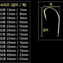 세이코바늘 크기 규격과 채비시설명간략히 이미지