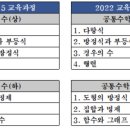 수학을풀다학원