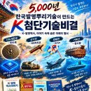 발명역사 K첨단기술비결 특강- 5,000년 한국발명뿌리기술 이미지