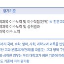 부산대학교 한의학전문대학원 티스토리