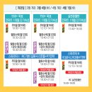 [4월] 대구토익학원 동성로 ybm 추희영 닥터토익 강의 일정표 이미지