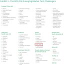 차세대기업컨설팅그룹