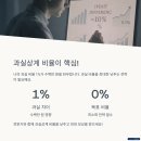 원 손해사정 ＆ 행정사사무소 이미지