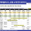 케어플러스 이미지