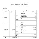 2023년 광주여성장애인성폭력상담소 후원금 수입 및 사용결과 고지 이미지