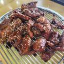 유동상회