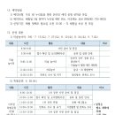 시민문화체육센터 소공연장 이미지