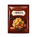 트레이더스연회비