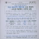 도심복합사업? 도심공공주택복합사업 10차 후보지 선정( 소태역, 시흥대야역, 구서1동 인근) 이미지