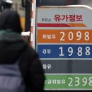 경보통상