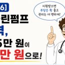 다나메드