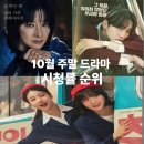 은수상사