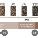 ROASTING POINT(로스팅포인트)
