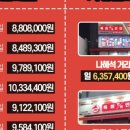 김천재의 육회반한연어 전주아중점 이미지