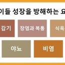 예지한의원 네이버블로그