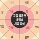 메밀꽃피면 이미지